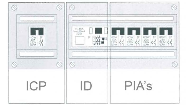 centrodeayuda-ipc_monofasico-trifasico-diagrama