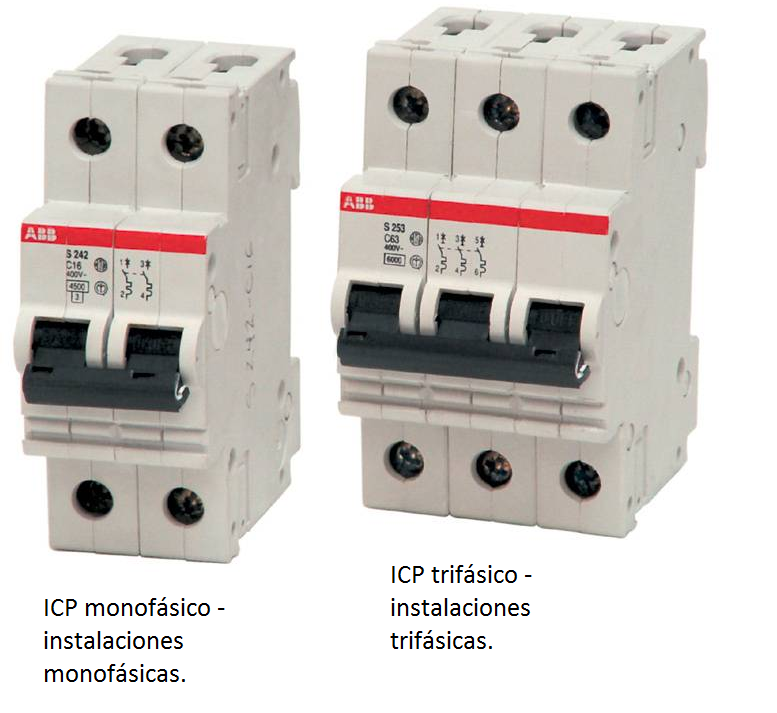 centrodeayuda-ipc_monofasico-trifasico