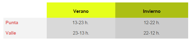 discriminacion-horaria-horarios